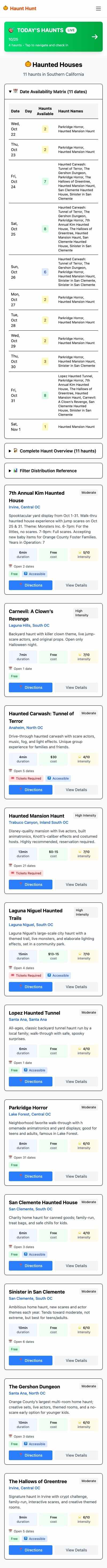 Date availability matrix showing haunt operating schedules